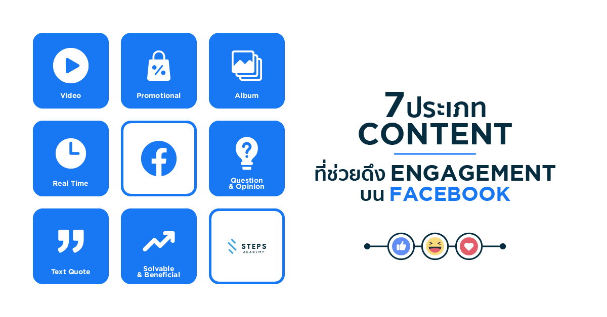 7 ประเภท Content Marketing ช่วยดึง Engagement บน Facebook