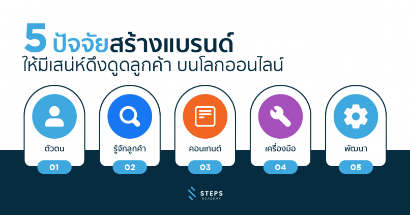 5 ปัจจัยสร้างแบรนด์ให้มีเสน่ห์ดึงดูดลูกค้าบนโลกออนไลน์ Steps Academy