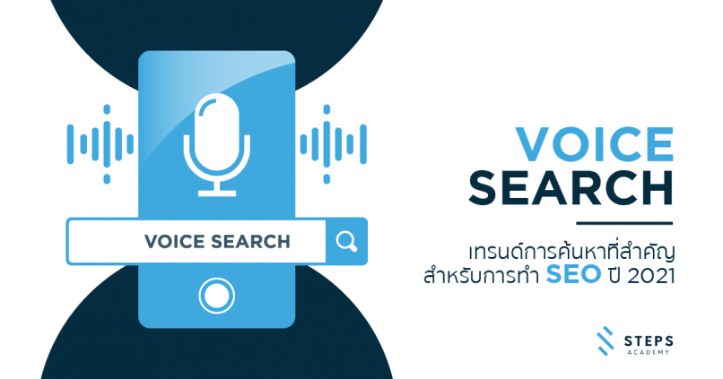 Voice Search เทรนด์การค้นหาที่สำคัญ สำหรับการทำ SEO ปี 2021