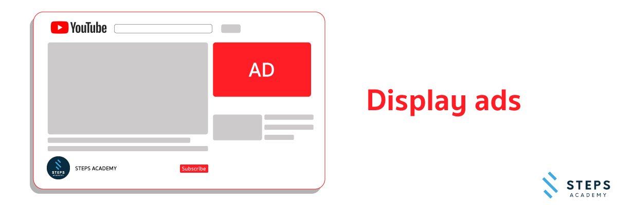 ํตัวอย่าง YouTube Ads แบบ Display-ads