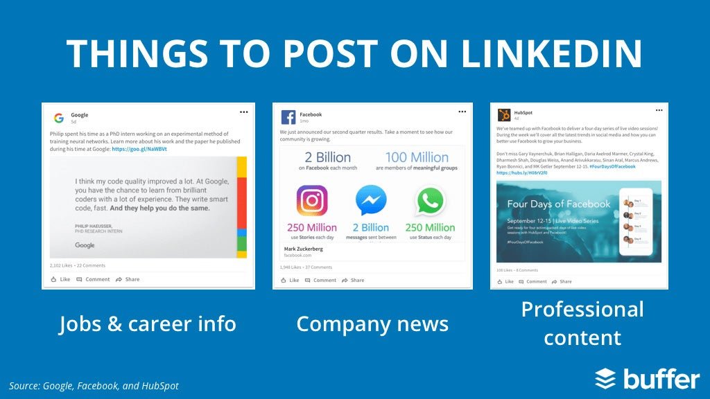content type for linkedin