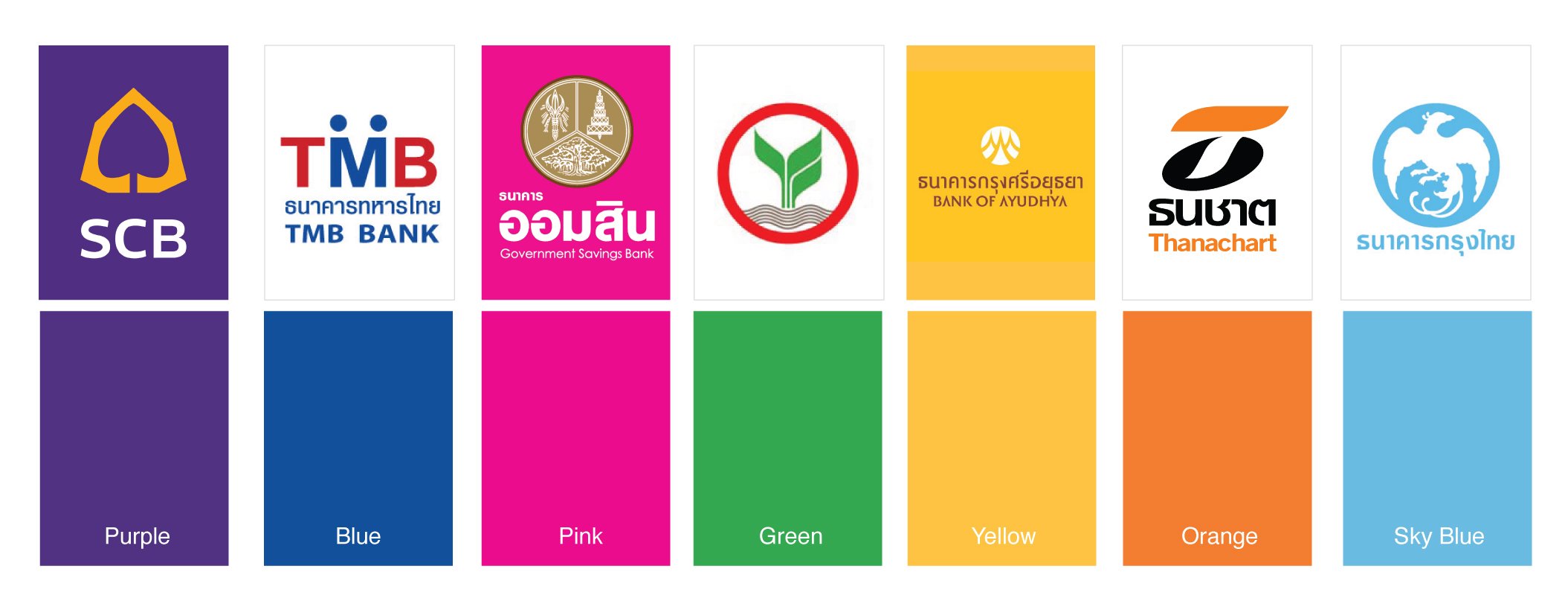 thailand-bank-brand-color