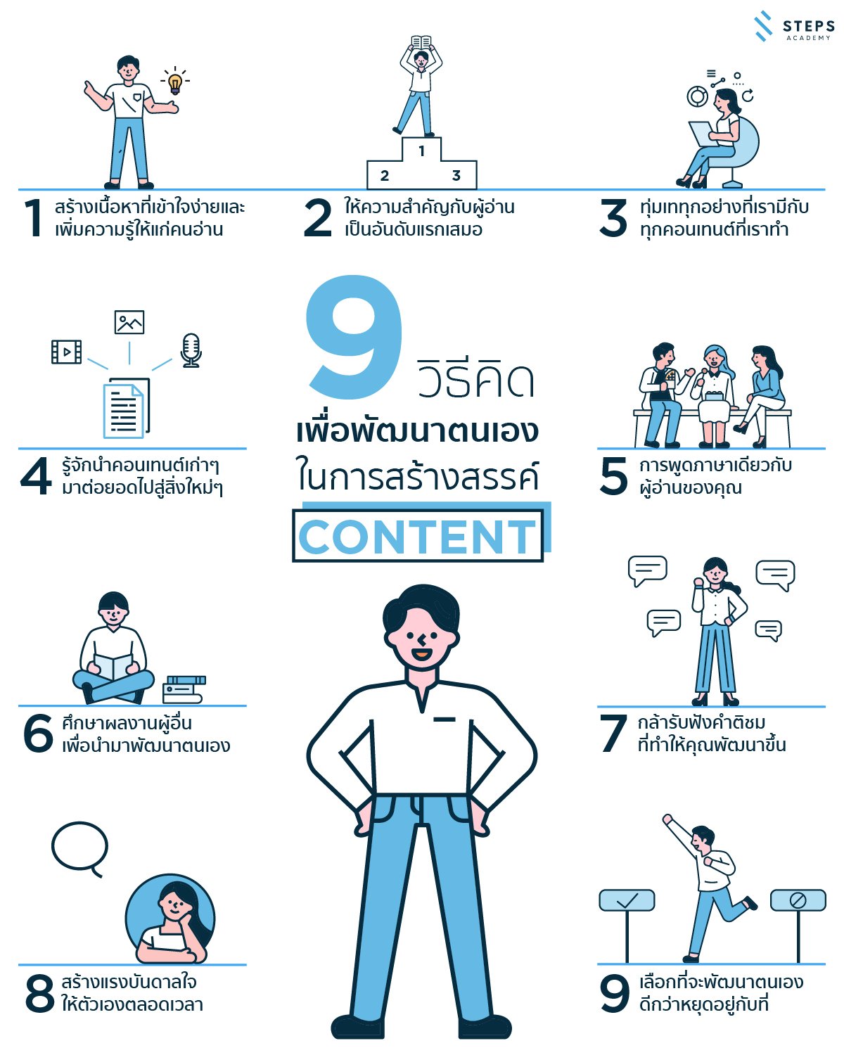 9-ideas-to-create-creative-content