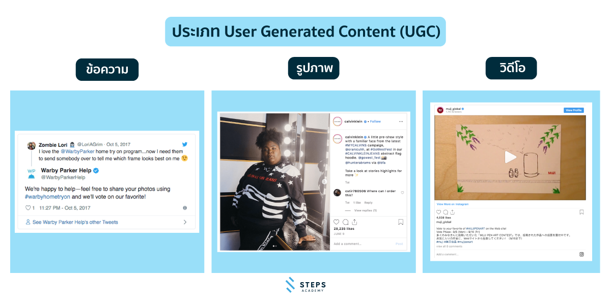 ugc-user-generated-content