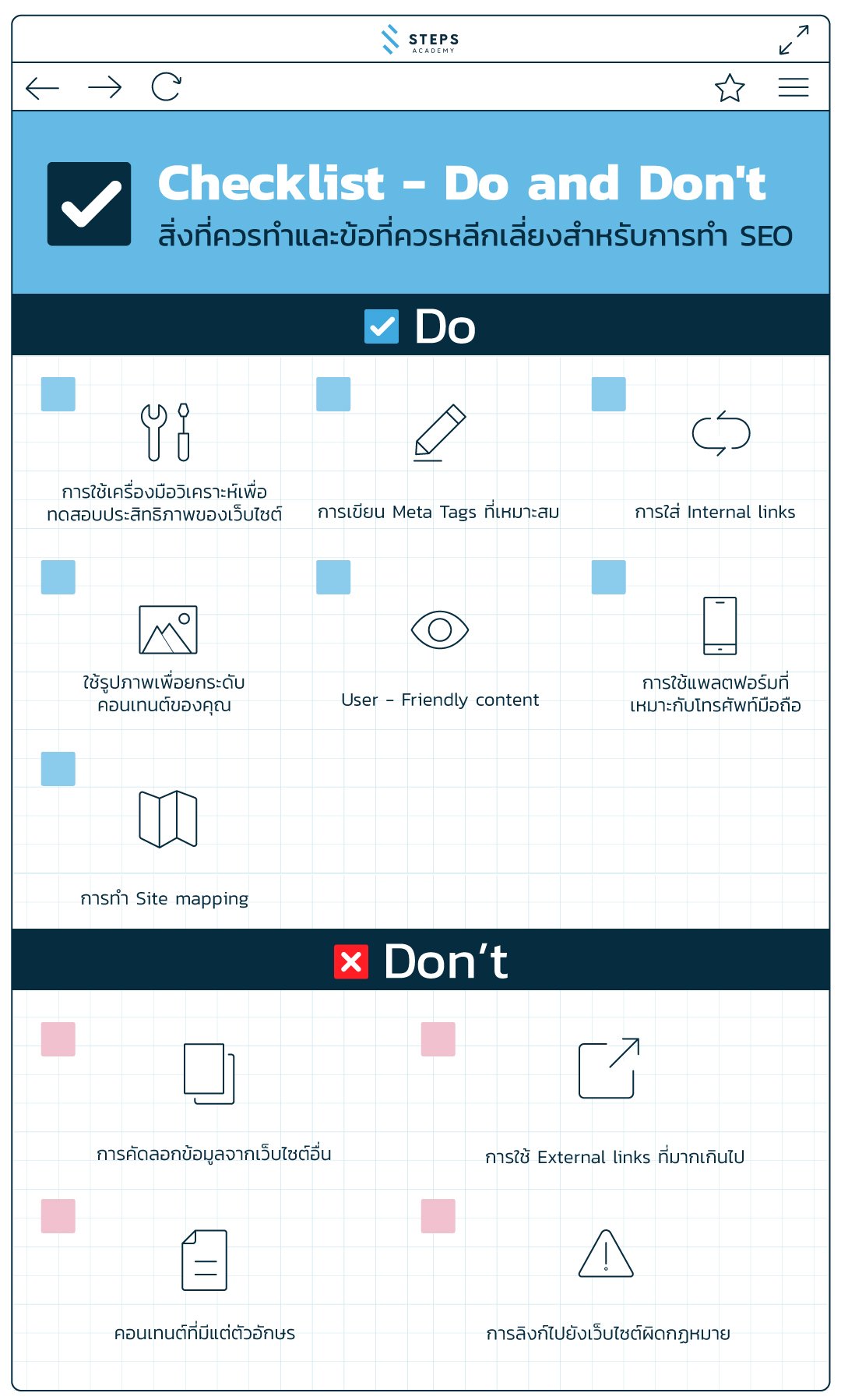 checklist-seo-steps