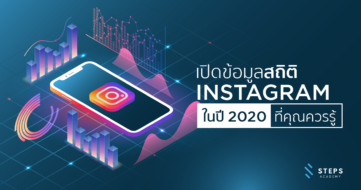 เปิดข้อมูลสถิติ Instagram ในปี 2020 ที่คุณควรรู้