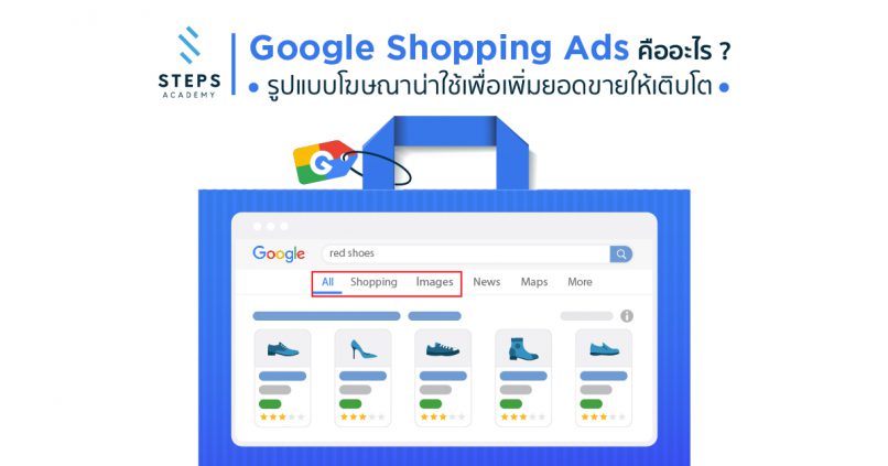 Google Shopping Ads คืออะไร