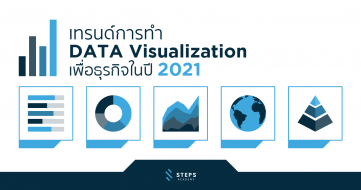 เทรนด์การทำ Data Visualization เพื่อธุรกิจในปี 2021