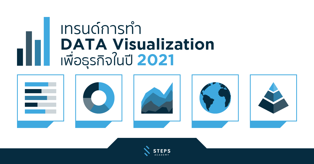 เทรนด์การทำ Data Visualization เพื่อธุรกิจในปี 2021 - Steps Academy
