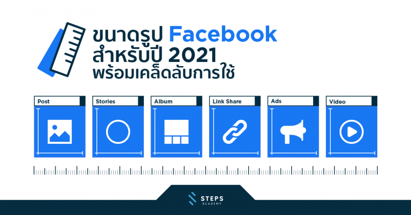 ขนาดรูป Facebook พร้อมเทคนิคในการใช้ สำหรับปี 2021