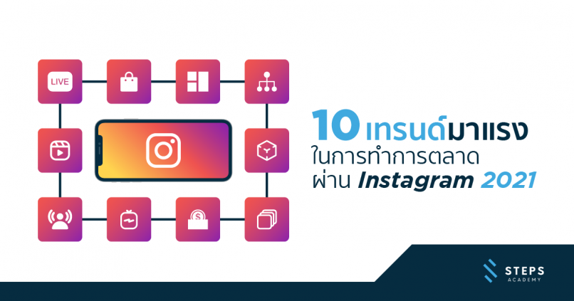 10 เทรนด์มาแรงในการทำการตลาดผ่าน Instagram 2021