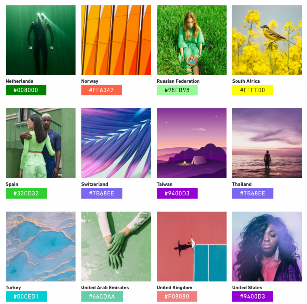 สีต่าง ๆ ที่ Shutterstock ได้วิเคราะห์ออกมาในแต่ละประเทศสำหรับปี 2021
