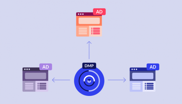 Personalized Marketing คืออะไร Steps Academy