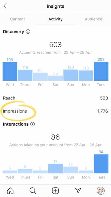 ตัวอย่างหน้าตา Instagram Insight ที่ใช้ในการเก็บ Data บน Instagram