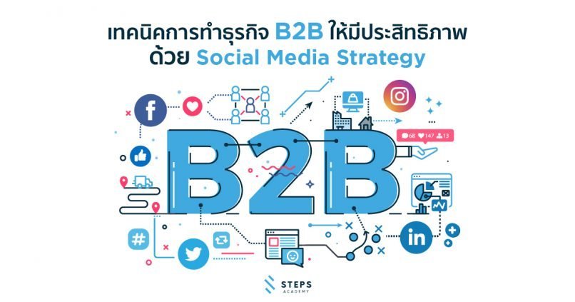 social media strategy for b2b