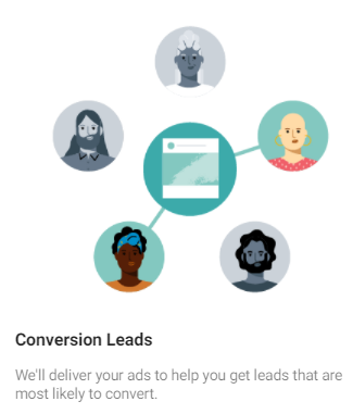 facebook ad conversion leads
