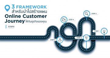 3 framework สำหรับนำไปสร้างแผน Online Customer Journey ให้กับธุรกิจของคุณ