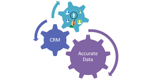 CRM Data Maintenance คืออะไร 