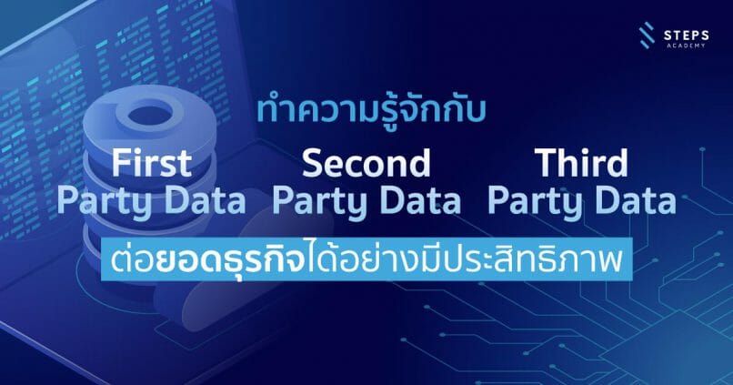 ทำความรู้จักกับ “First-Party Data, Second-Party Data และ Third-Party Data” เพื่อนำไปต่อยอดธุรกิจได้อย่างมีประสิทธิภาพ
