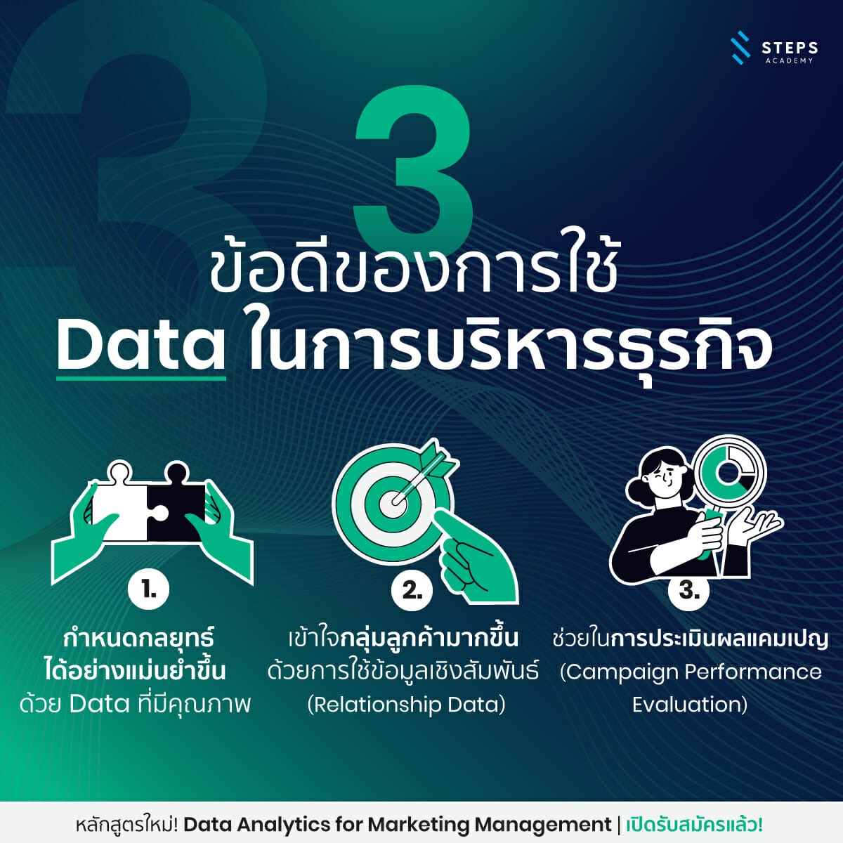  3 advantages of using data in business management