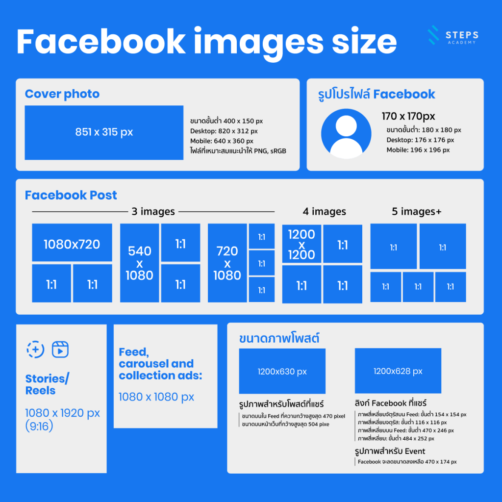 facebook image size 